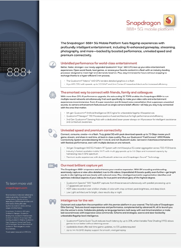 snapdragon 888 +page 2