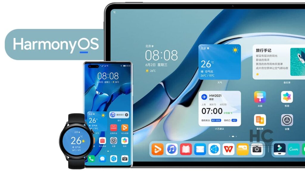 harmonyos-ecosystem